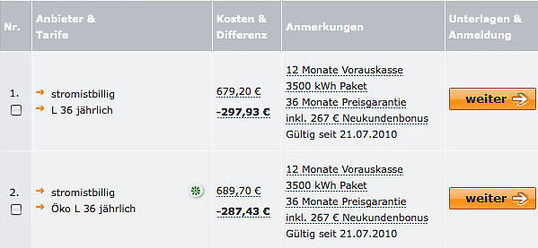 Tarifauflistung bei Verivox