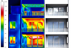 Energieverlustdarstellung von AD Immobilien Group Trier